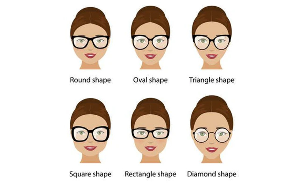 The Ultimate Guide On How To Choose Specs Frame
