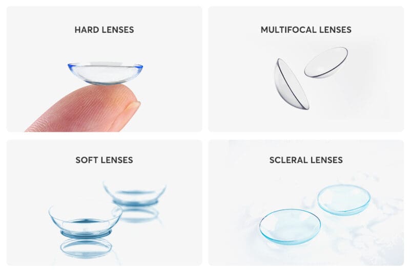 Types of Contact Lenses in Bangalore
